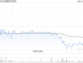 太古股份公司A于2月10日斥资1614.79万港元回购25万股