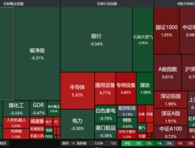 人形机器人概念爆发