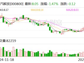 一汽解放：拟使用不超100亿元自有资金进行委托理财