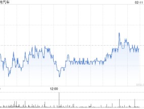 福特CEO称特朗普关税政策造成汽车行业“混乱”