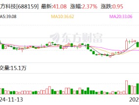 有方科技：公司部分模组芯片集成了阿里云IoT套件