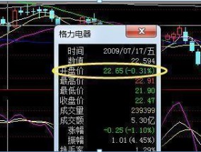 格力退休老员工告诉你：11年前买了50万格力电器，一直拿到现在赚了多少？财富自由就是那么简单