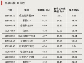 14：24，突然停牌！