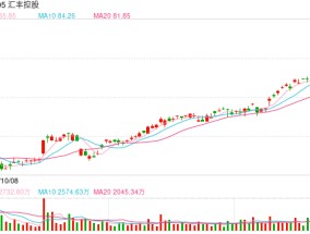 汇丰拟在香港裁减近40名投资银行家？汇丰回应：不做评论