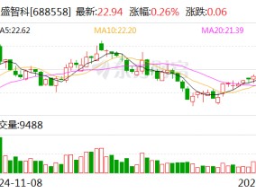 国盛智科：公司及全资子公司通过高新技术企业重新认定