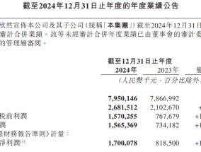 网易云音乐：2024年经调整净利润同比增长107.7%