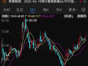 索辰科技拟筹划重大资产重组，实现在工业软件领域强链补链