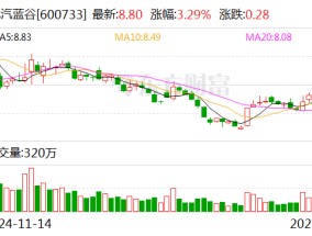 北汽蓝谷：公司名称拟变更为北汽极狐新能源汽车股份有限公司