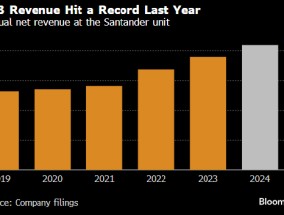 录得创纪录业绩后 桑坦德据悉将投资银行奖金提高约5%