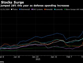 欧洲股市上涨 国防股领涨 受欧洲增加国防开支的预期提振