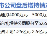 2月20日增减持汇总：海汽集团增持等3股增持 科创新材等18股减持（表）