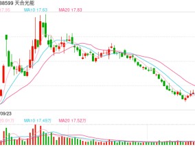 光伏“专利战”硝烟再起！天合光能起诉阿特斯侵权，索赔10.58亿