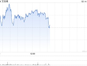 艾伯维任命CEO为董事长 7月1日生效