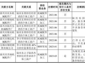 锡华科技IPO取消补充流动资金 突击分红3.5亿后补流合理性遭质疑 依赖大客户或已损害议价能力