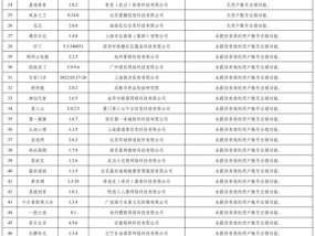 中公教师、小猿搜题等APP因违法违规被国家网信办依法查处