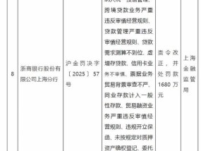 业绩不稳高层动荡又被罚上千万 这家3万亿级银行何时能涅槃？