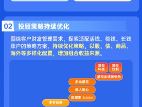 华安基金投顾3周年：星光不负赶路人 守得云开见月明