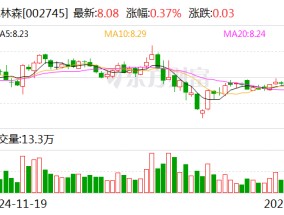 木林森：公司目前的主要业务集中在LED封装及应用系列产品的研发、生产与销售