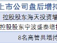 2月14日增减持汇总：海天股份等3股增持 光环新网等12股减持（表）