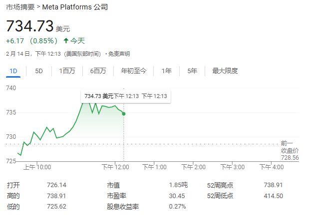 Meta下一个重大押注：招兵买马，计划大举布局AI人形机器人