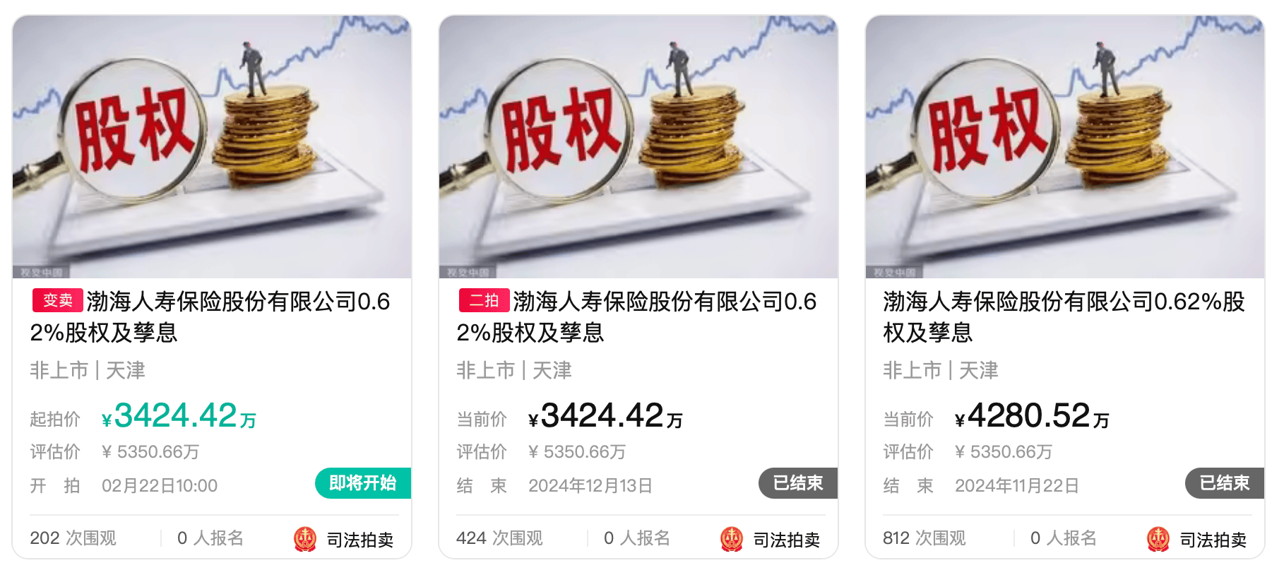 渤海人寿0.62%股权遭变卖，此前约六三折挂牌流拍！多位高管“超龄服役”